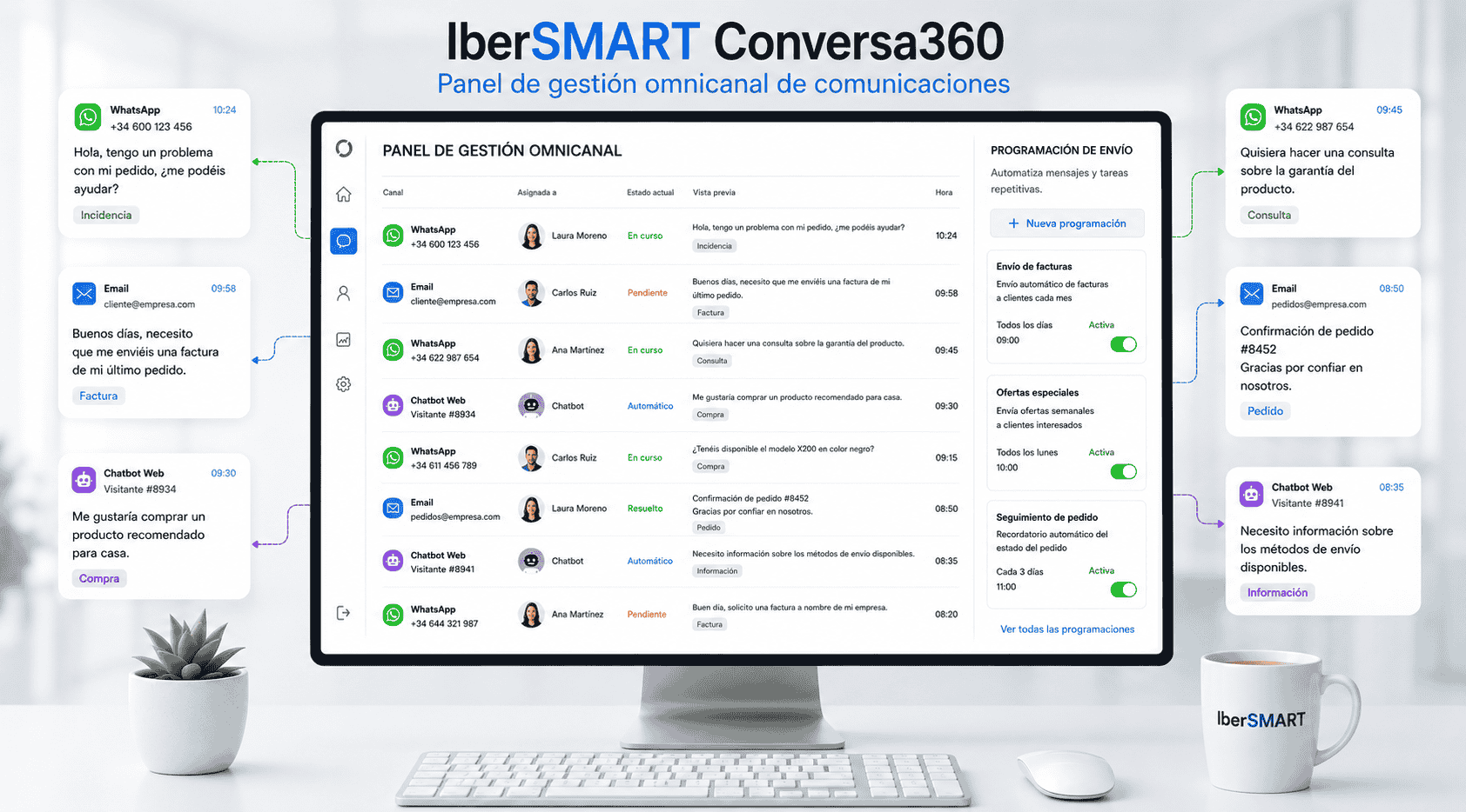 IberSMART Conversa360
