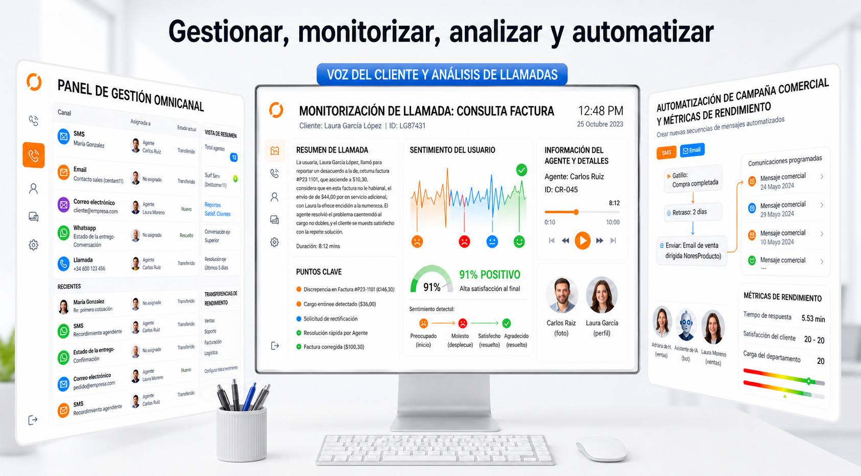 Soluciones IberSMART