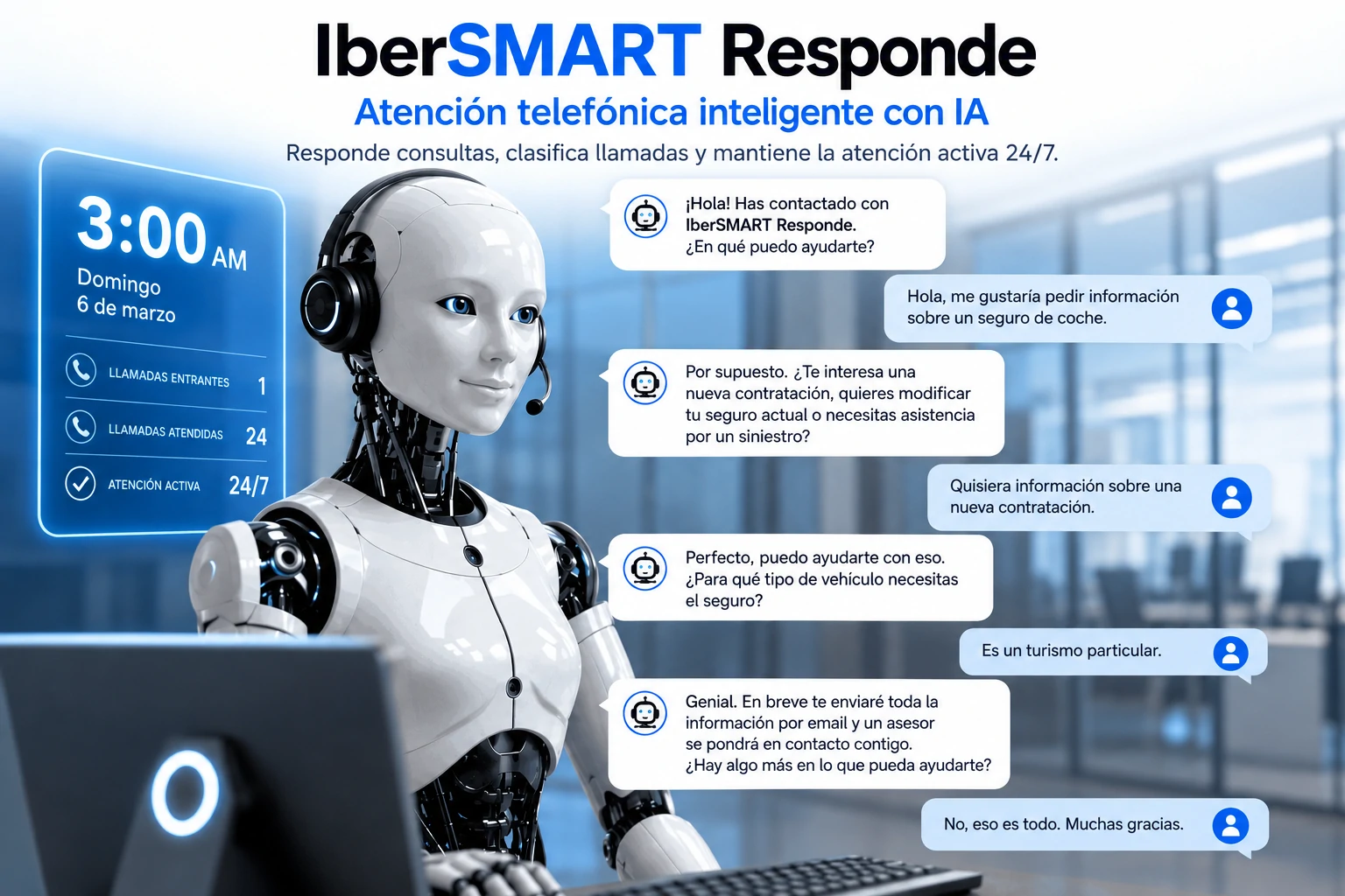 IberSMART Responde ofrece atención telefónica con IA 24/7, respuesta automática y gestión inteligente de llamadas